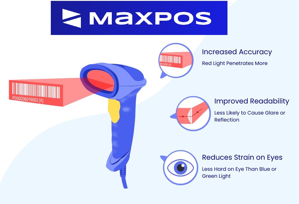 best barcode scanners in kenya